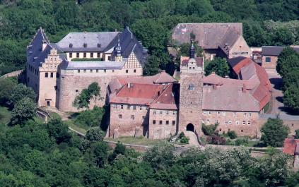 Draufsicht Schloss Burg Allstedt